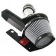Takeda Retain Intake (TR-4202P) Takeda Retain Intake (TR-4202P)