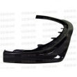 Передняя губа EVO8 (FL0305MITEVO8-VR) Передняя губа EVO8 (FL0305MITEVO8-VR)